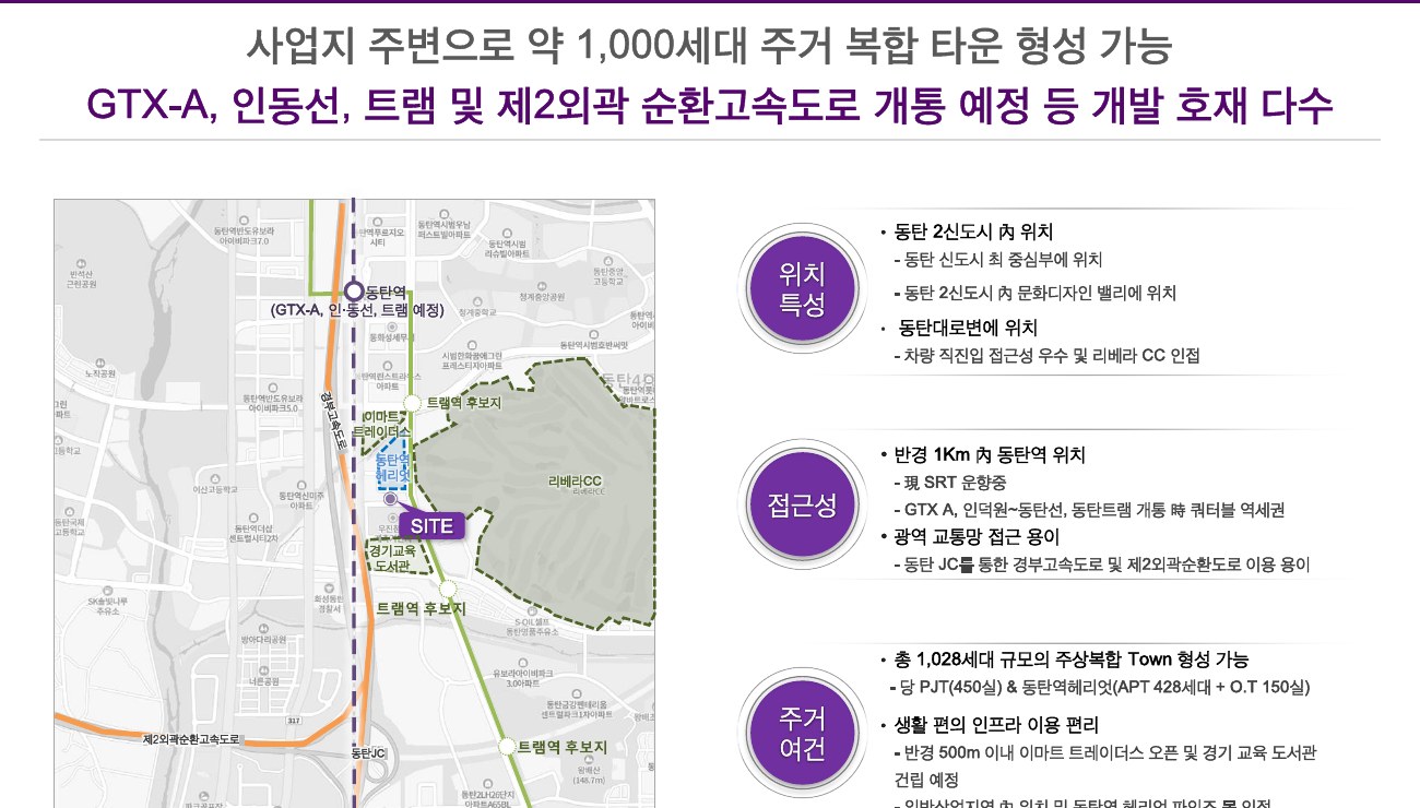 동탄역 헤리움 센트럴 입지 분석 자료